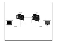 StarTech.com 330 ft. (100 m) HDMI Over CAT5e / CAT6 Extender - HDMI over CAT5e - HDBaseT Extender - 4K30 - HDMI Video Extender (ST121HDBTPW) - Video/audio ekspander - over CAT 5e/6 - op til 100 m - for P/N: ST121HDBTRP, SVA12M2NEUA, SVA12M5NA ST121HDBTPW