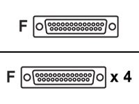 Cisco - Seriel RS-232 kabel (DCE) - DB-25 (hun) til HD-68 (han) - 3 m - EIA-232 - for Intrusion Detection System 4210 Sensor CAB-HD4-232FC=