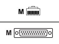 Cisco - Serielt kabel - RJ-45 (han) til DB-25 (han) - for SOHO 91, 97 CAB-CONAUX=